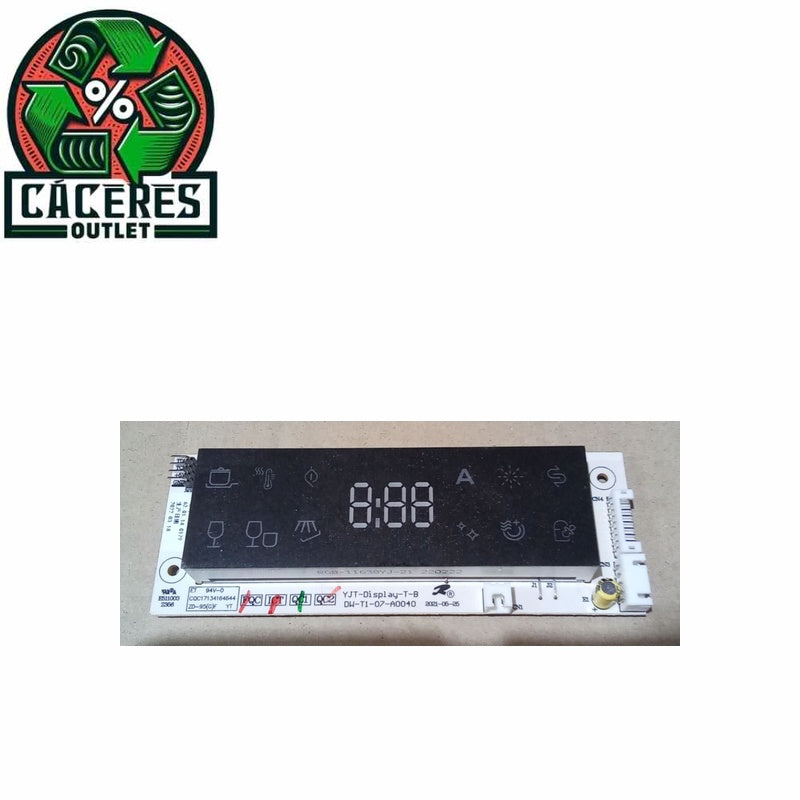 PANEL VISUALIZACION (DISPLAY)
